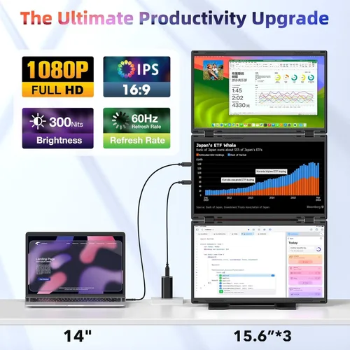 Miniatura 6 de Extensión de Pantalla Cuádruple para Laptop, Monitor Triple FHD de 15.6" 1080P, Combinado en una Pantalla de 30" (Paisaje/Retrato), Solo 1 Cable