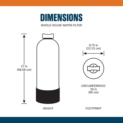 Miniatura 6 de WaterBoss - Filtro de agua para toda la casa, sistema de filtración de agua para todo el hogar para agua de pozos y ciudades, filtra el 96.9%
