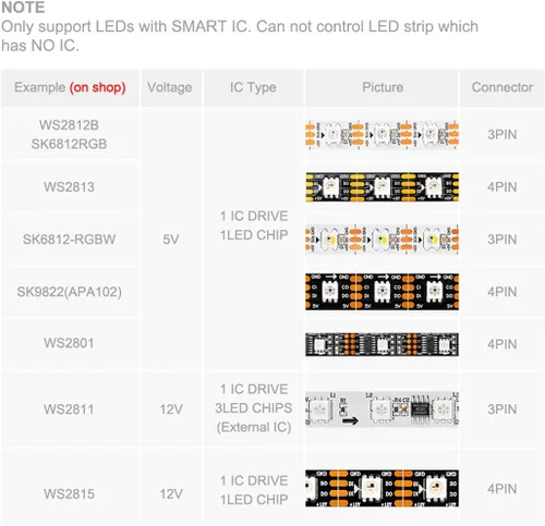 Miniatura 2 de BTF-LIGHTING Controlador Bluetooth inalámbrico SP105E aplicación iOS/Android para WS2811 WS2812B WS2815 WS2813 WS2801 SK6812 WS2815 SK9822 APA102