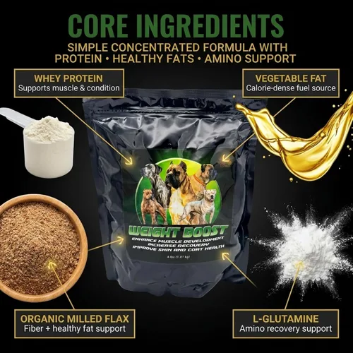 Miniatura 4 de CPN Weight Boost Suplemento para ganar músculo para perros con alto contenido de calorías – Proteína de suero de grado humano, grasas saludables