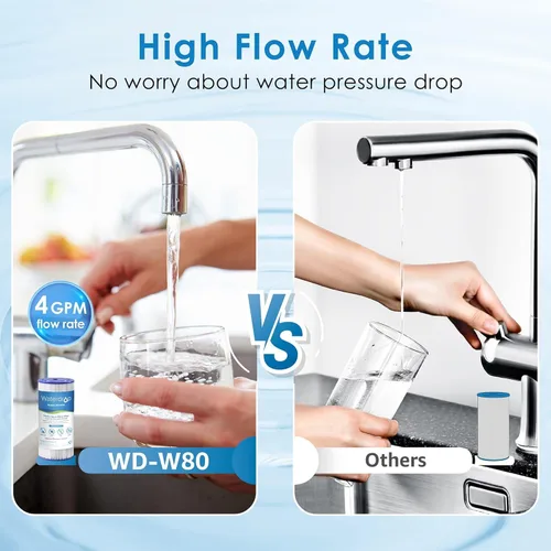 Miniatura 5 de Waterdrop W50PEHD - Filtro de agua para toda la casa, repuesto para plomero americano, W10-PR, Culligan® R50-BBSA, GE ®FXHSC, GXWH40L, GXWH35F, 5