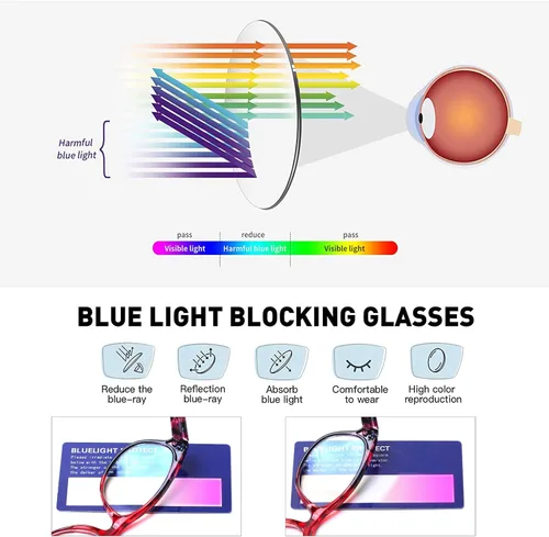 Miniatura 3 de SIGVAN Gafas de Lectura de Ojo de Gato para Damas 5 Pares con Bloqueo de Luz Azul Bisagra de Resorte Estampado de Patrón de Moda Lectores