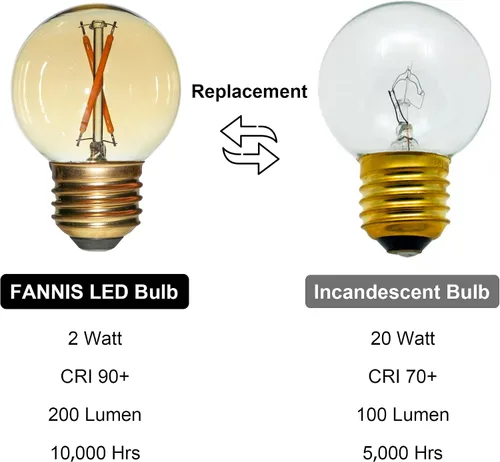 Miniatura 7 de Bombillas LED de globo G50 E26 de 6 unidades no regulables, bombilla Edison redonda pequeña de repuesto G16.5 equivalente a 15 W 20 W, luz cálida
