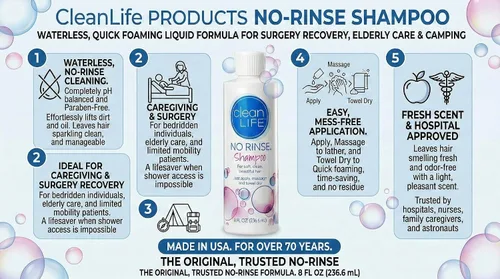 Miniatura 2 de No-Rinse CleanLife Products Champú, 8 onzas líquidas, sin agua, sin enjuague, fórmula líquida de espuma rápida para recuperación quirúrgica, cuidado