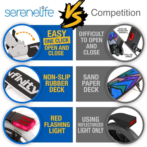Miniatura 3 de SereneLife Patinete de dos ruedas para adolescentes, patinete de deslizamiento suave para adultos con altura ajustable para mayores de 8 años, Blanco