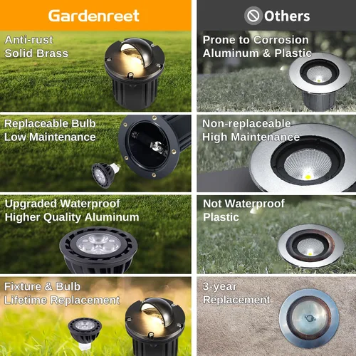 Miniatura 3 de Gardenreet - Luz de pozo de latón de 12 V para exteriores, impermeable, iluminación de paisaje, faro superior de bajo voltaje LED Ip65, bronce