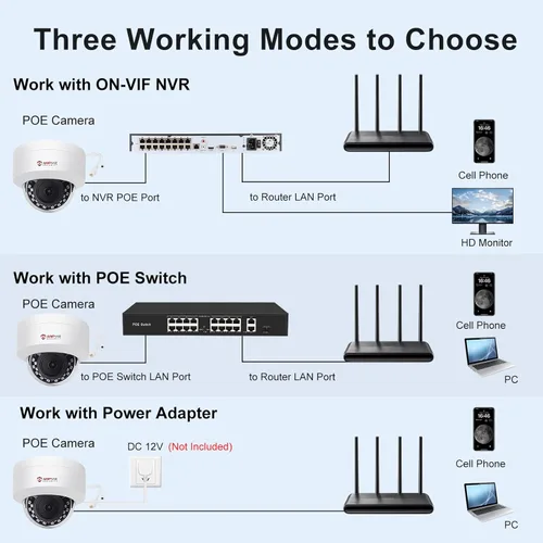 Miniatura 6 de Anpviz Cámara domo IP PoE de 4MP con micrófono/audio, cámara de seguridad IP para exteriores e interiores, visión nocturna de 98 pies, impermeable