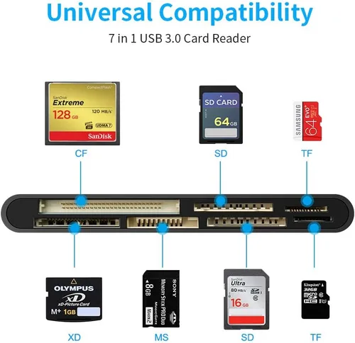 Miniatura 2 de Lector multitarjeta USB3.0, SD/TF/CF/Micro SD/XD/MS 7 en 1 rápido lector de tarjetas de memoria de 5 Gbps, escritor/concentrador para SD SDXC SDHC