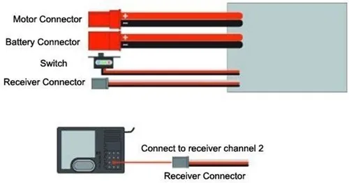 Miniatura 5 de Controlador de velocidad del motor cepillado Rc ESC 10a para barco de coche RC sin freno