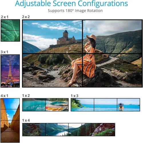 Miniatura 5 de gofanco Controlador de procesador de pared de video 2x2: hasta 4K 30Hz, cuatro entradas conmutables, 9 modos de videowall, cascada de hasta 10x10