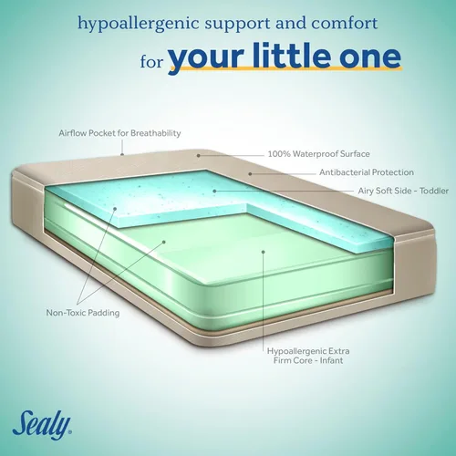 Miniatura 10 de Sealy Baby - Colchón de cuna de doble firmeza de 2 etapas, transpirable para bebés y niños pequeños con funda impermeable de grado médico