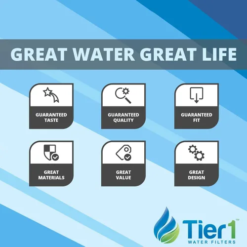 Miniatura 6 de Tier1 Filtro de agua de repuesto para debajo del fregadero GXRTDR para GE SmartWater Twist and Lock Filtro de agua en línea, paquete de 3