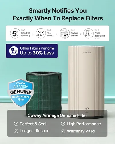 Miniatura 7 de Purificadores de aire COWAY para habitación grande, para toda la casa hasta 2,640 pies², filtro True HEPA para humo, alergias, caspa de mascotas