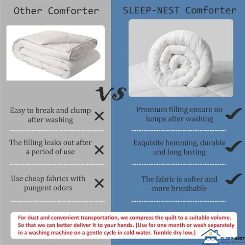 Miniatura 5 de SLEEP-NEST Edredón Twin XL - 68x92 pulgadas Ultra Suave para Todas las Estaciones Plisado Pinzado 1 Pieza Manta - Elegante Diseño Pintuck Edredón