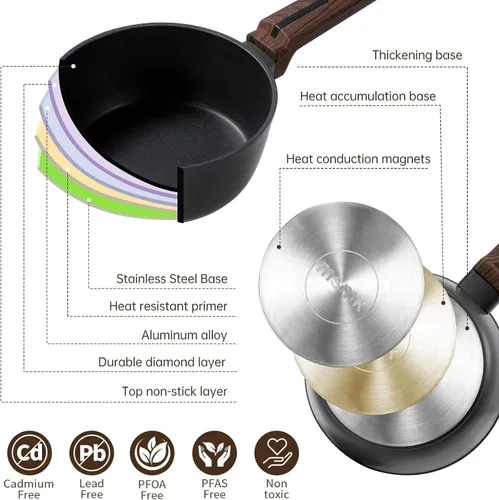 Miniatura 9 de MSMK Cacerola de 1 cuarto de galón con tapa, quemada también antiadherente, sin PFOA, no tóxica, apta para horno hasta 700 ℉, resistente a