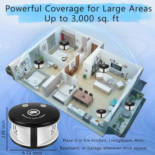 Miniatura 7 de Repelente ultrasónico de ratón de 360°, repelente de roedores para interiores, repelente de ardillas con ultrasonidos de alto impacto y ondas