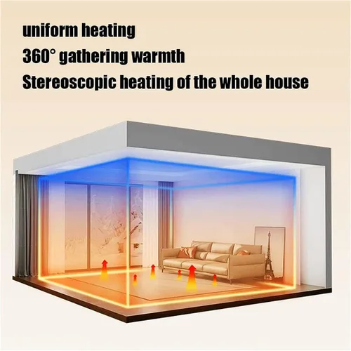 Miniatura 2 de Heated Floor Rug- Electric Heated Carpet Floor Heating Mats with 60 Levels Adjustable Thermostat, 12 Hour Timing,Infrared Radiant Electric Heated