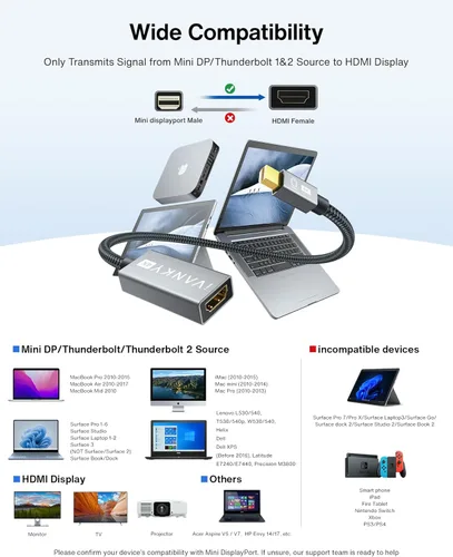 Miniatura 6 de IVANKY Adaptador Mini DisplayPort a HDMI 4K@30Hz Paquete de 2, Thunderbolt 1 y 2 a HDMI, Adaptador Mini DP a HDMI para MacBook Air/Pro, Surface