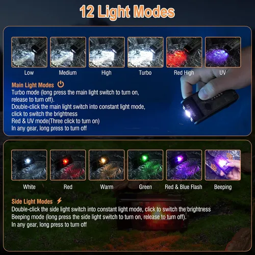 Miniatura 4 de BORUIT V30 linterna LED pequeña y potente EDC con luz roja y UV de 365nm, rotación de 180°, linterna plana de bolsillo y llavero recargable USB