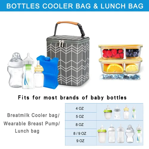Miniatura 3 de Bolsa térmica para leche materna BABEYER con paquete de hielo, se ajusta a 4 biberones de hasta 9 onzas, bolsa grande para biberones para madres Ola