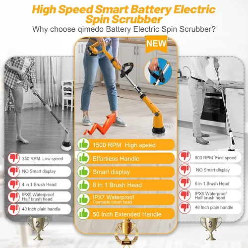 Miniatura 3 de Qimedo Limpiador eléctrico giratorio con dos baterías Q2 Pro, limpiador eléctrico de alta potencia de 1500 RPM para limpieza, cepillo de limpieza