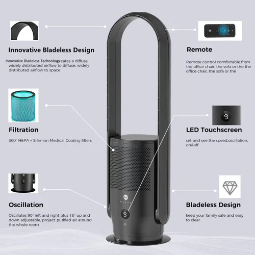 Miniatura 4 de U ULTTY Filtro de repuesto HEPA H13 para ventilador purificador SKJ-CR022D Revestimiento médico, filtro de la marca True Ultty para ventilador