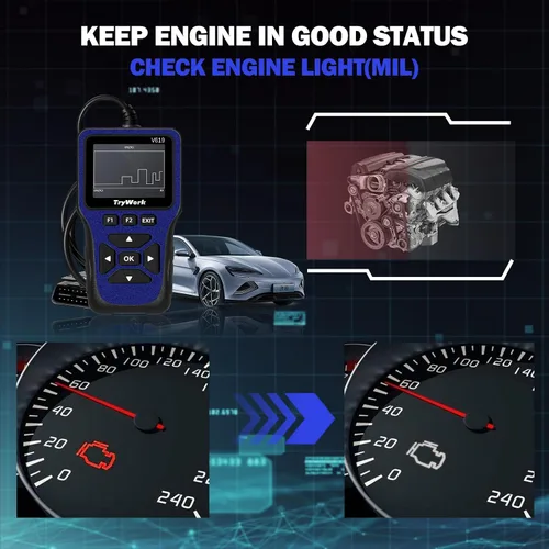 Miniatura 5 de Escáner de Diagnóstico OBD2, Lector de Códigos del Motor con Búsqueda de 35901 DTC, Modo 6 y 8, Preparación I/M para Todos los Autos OBDII desde