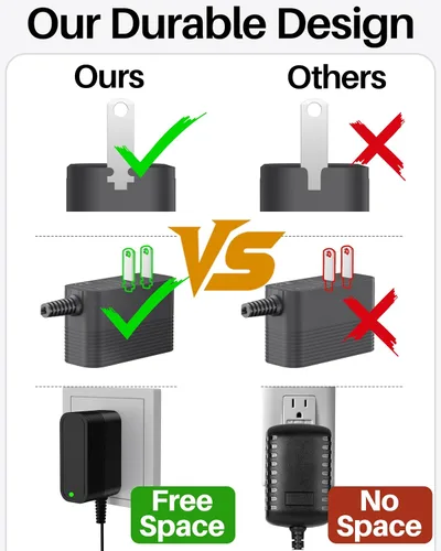 Miniatura 5 de Adaptador de corriente 5V 2A Cargador de 5V Fuente de alimentación CC para conmutación regulada con 10 tomas intercambiables para 2000mA 1500mA