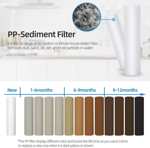 Miniatura 6 de Geekpure Sistema de filtro de agua para toda la casa de 10 pulgadas con 4 filtros de sedimentos de PP: puerto de 4.5 x 10 pulgadas - 3/4 pulgadas