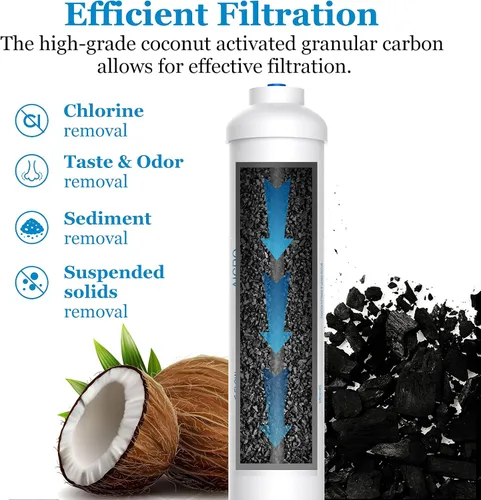 Miniatura 2 de Filtro de agua en línea para máquina de hielo, refrigerador, sistema de agua de ósmosis inversa debajo del fregadero, cartucho de repuesto de filtro