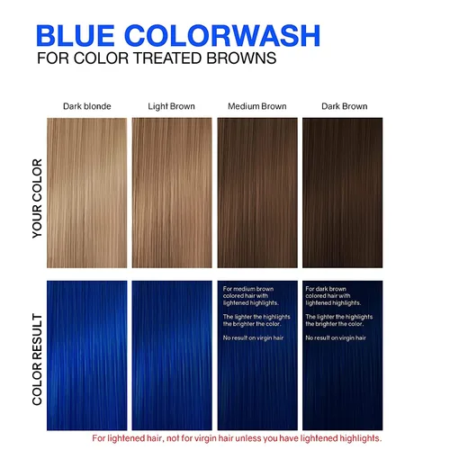 Miniatura 5 de Celeb Luxury Colorwash Color Depositing Shampoo - Color Refresher, Vegan Hair Dye, Bondfix Bond Rebuilder, Viral and Gem Lites Azul