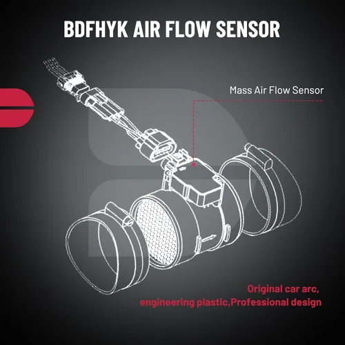 Miniatura 6 de BDFHYK Sensor de flujo de aire masivo Sensor MAF 213-3428 19112543 AFH50M-05 Compatible con Buick Oldsmobile Pontiac 3.8L, 1999-2005 Lesabre