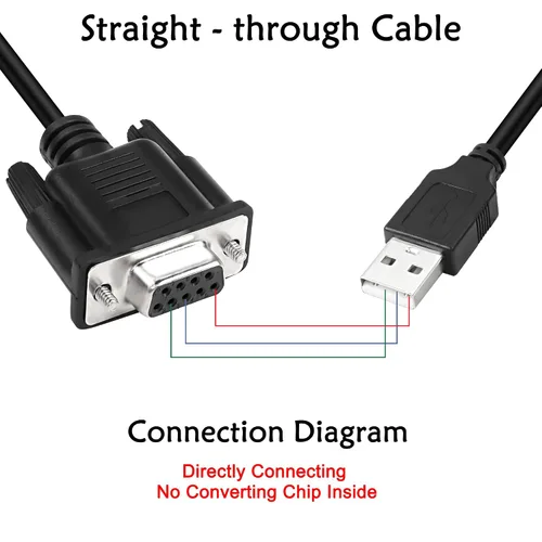 Miniatura 8 de MEIRIYFA Cable adaptador serie USB a RS-232 DB9 hembra, USB 2.0 macho a RS232 Com hembra DB9 cable convertidor serie (5.9 ft)
