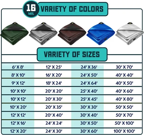 Miniatura 4 de Core Tarps - Lona resistente de 16 mm. / .62 pulgadas, impermeable, resistente a los rayos ultravioleta, a prueba de rasgaduras y roturas, lona