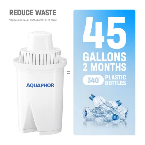 Miniatura 7 de AQUAPHOR Jarra de filtro de agua ideal para 7 tazas con 3 filtros B15 - Negro