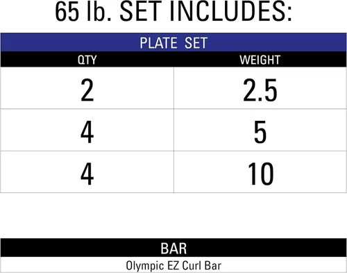 Miniatura 3 de XMark Olympic Bar - Barra rizadora con pesas, par de pesas olímpicas o juego de placas de peso olímpicas TRI-GRIP, calidad premium, revestimiento
