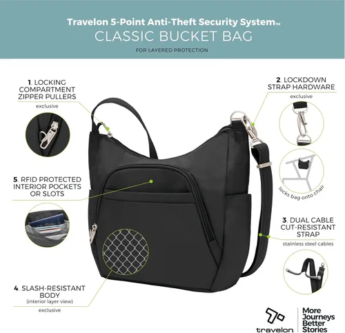 Miniatura 3 de Travelon Bolso bandolera clásico antirrobo