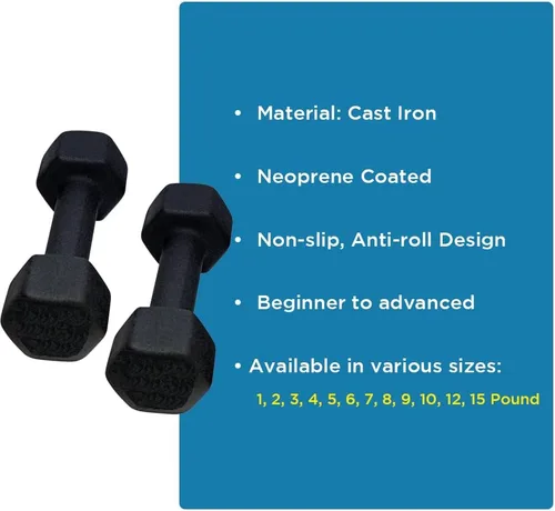 Miniatura 5 de Mancuerna de neopreno para entrenamiento de fuerza, tonificación muscular y rehabilitación, agarre antideslizante, diseño que no se rueda, 12 libras