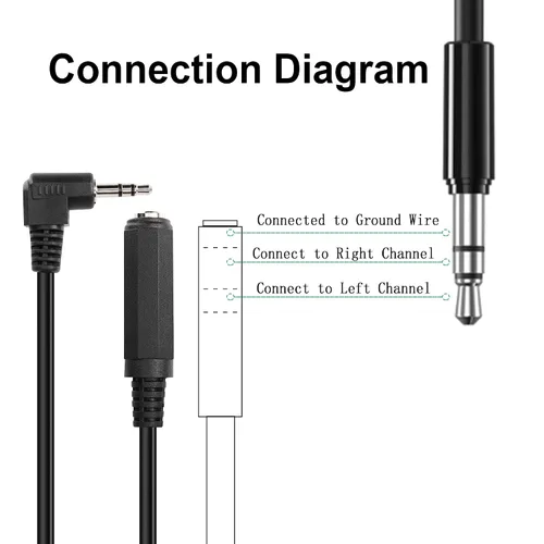 Miniatura 2 de Cable corto de 1/4 a 0.138 in, 90 grados, 0.138 in (1/8 pulgadas) macho a 0.250 in (1/4 pulgadas), cable de audio estéreo hembra