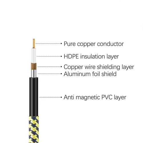 Miniatura 3 de Cable de guitarra de 10 pies, nueva versión 2022, cable de instrumento profesional para guitarra eléctrica, bajo, cable AMP, ángulo recto TS de 1/4