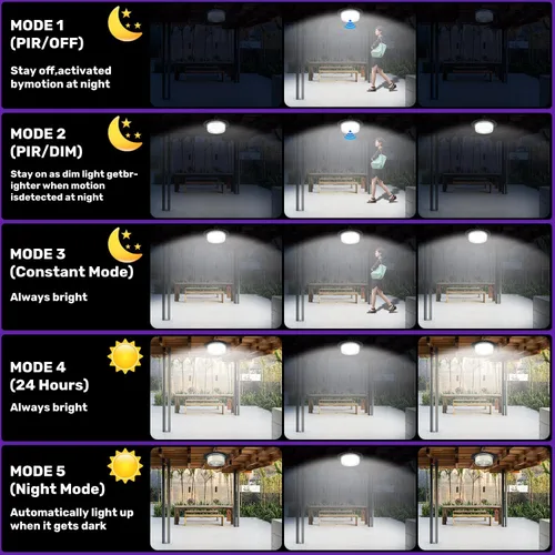 Miniatura 6 de Luz Solar de Cobertizo para Interiores y Exteriores, Lámpara Colgante de 244 LED con Iluminación de 360°, Sensor de Movimiento, Impermeable, Luces