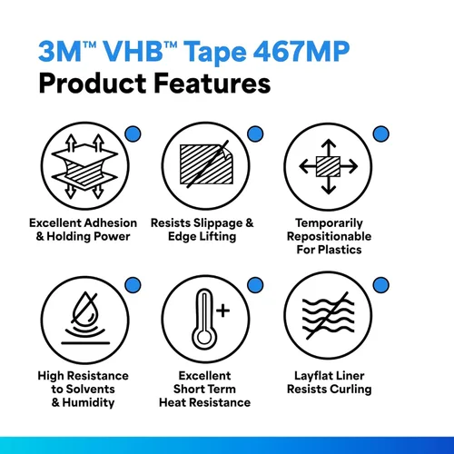 Miniatura 2 de 3M 6-5-467MP (CASE of 2) Cinta adhesiva de transferencia de 467 MP, 6 pulgadas de ancho, 5 yardas de longitud, transparente (paquete de 2)