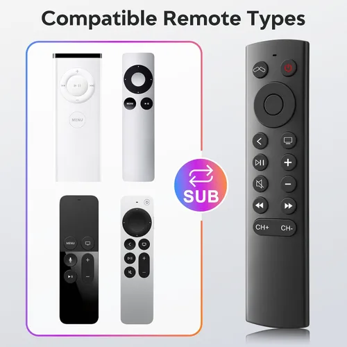 Miniatura 3 de Mando a distancia de repuesto para Apple TV 4K/HD (no Siri y control de voz)