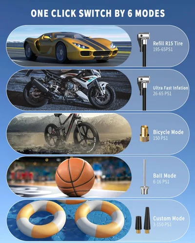 Miniatura 7 de Bomba de Aire para Neumáticos de Coche Compresor de Aire Portátil, Inflador de Neumáticos Inalámbrico de 150 PSI con Batería para Inflar/Cargar