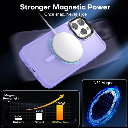 Miniatura 34 de Fuerte magnético para iPhone 11, compatible con Magsafe, [resistente a caídas de 13 pies] Funda trasera translúcida mate con sensación de piel