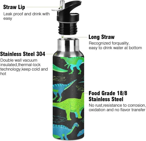 Miniatura 3 de BPA-Free Sport Water Bottle Insulated 20 Oz, Stainless Steel Water Bottle for Gym Outdoor Travel School, Dinosaurs Green Blue Black