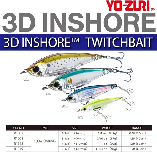 Miniatura 3 de Duel Twitchbait