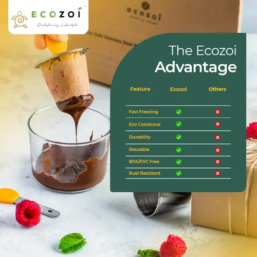 Miniatura 6 de Ecozoi Moldes y estante de acero inoxidable para paletas – 6 mini máquinas redondas de paletas de hielo + 30 palos de bambú reutilizables + 12
