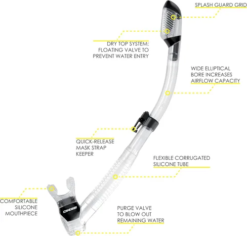 Miniatura 2 de Cressi Adult Diving Dry Snorkel with Splash Guard and Top Valve - Supernova Dry: Designed in Italy Transparente/Negro [D]