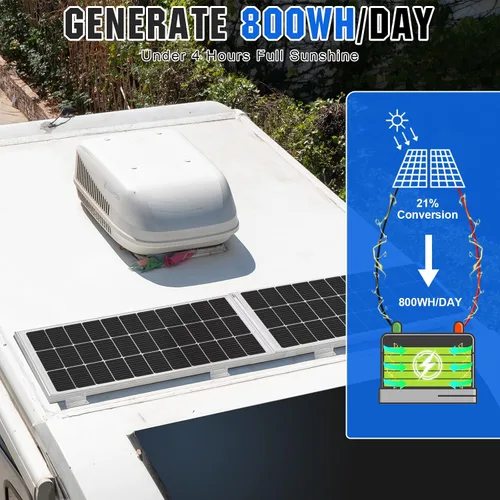 Miniatura 4 de ECO-WORTHY Kit de panel solar de 100 vatios y 12 voltios para batería de autocaravana, barco, remolque, cabaña de jardín, cobertizo del hogar: panel